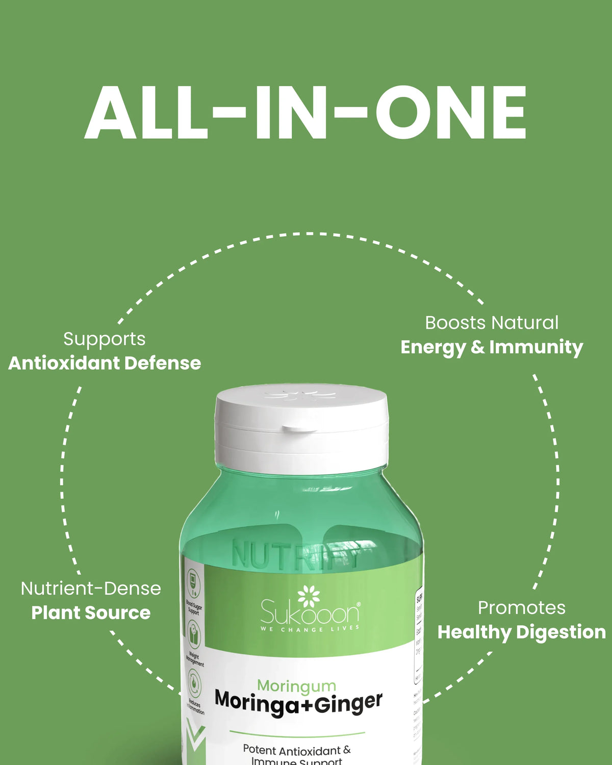 Moringa + Ginger supplement bottle with benefits: antioxidant defense, energy, immunity, digestion support