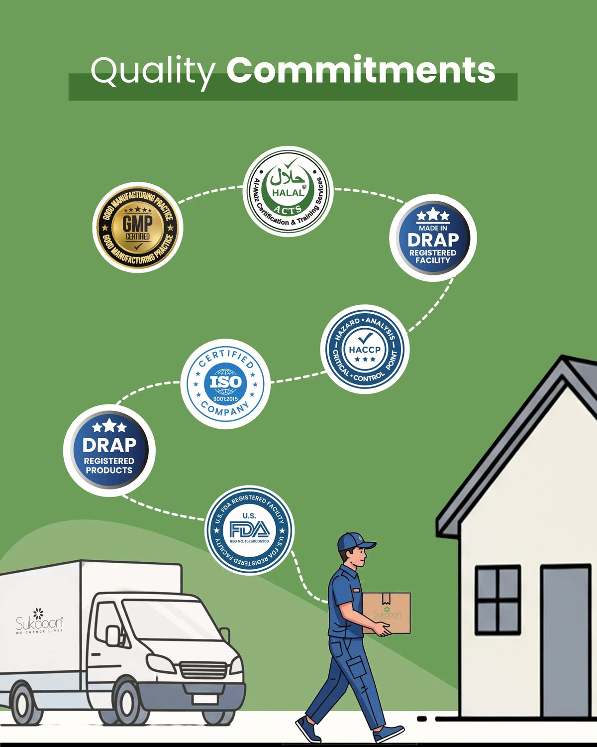 Delivery person carrying certified wellness products from DRAP, ISO, Halal & FDA registered facility to home
