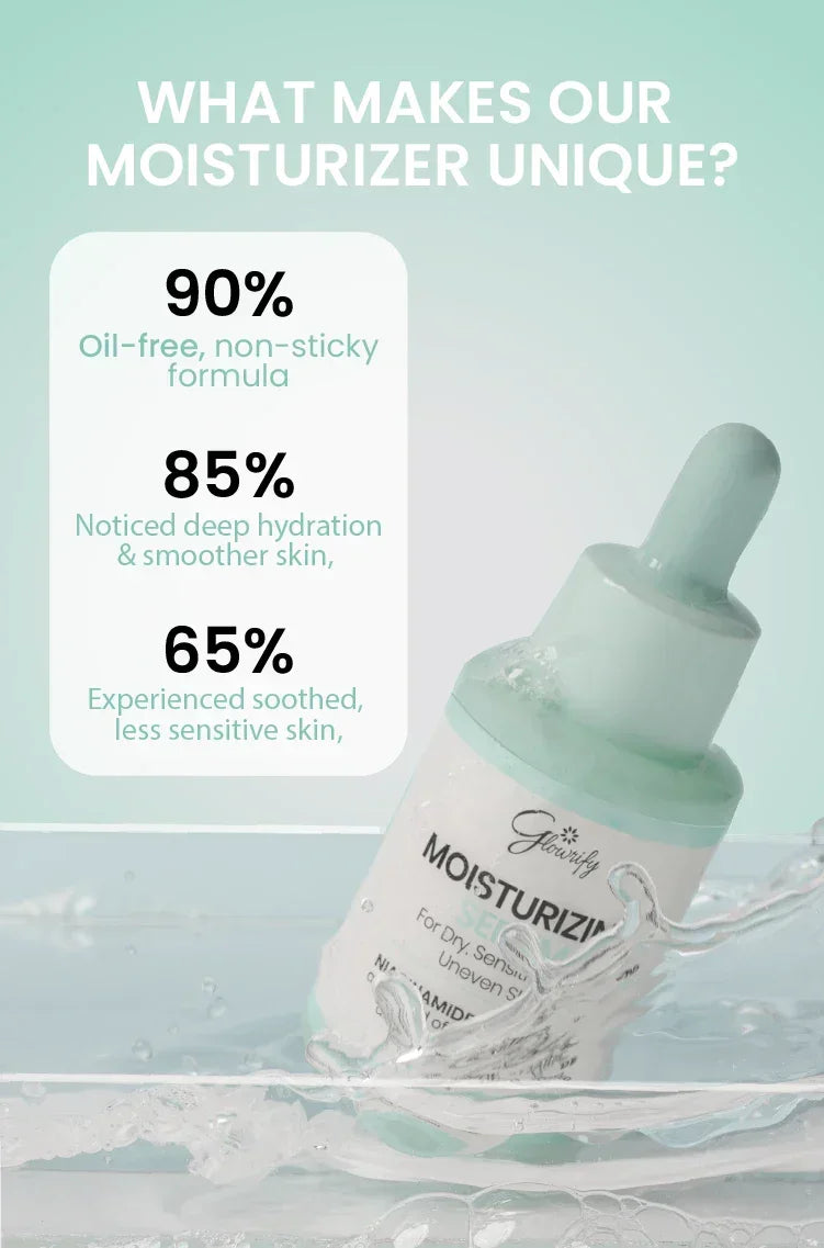 Oil-free moisturizer serum for dry sensitive skin with hydration stats, splash effect