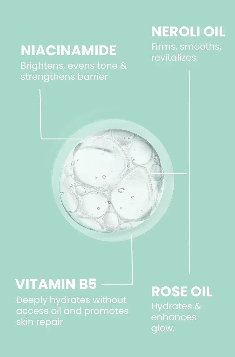 Niacinamide, Neroli Oil, Vitamin B5 & Rose Oil benefits for glowing, hydrated skin repair