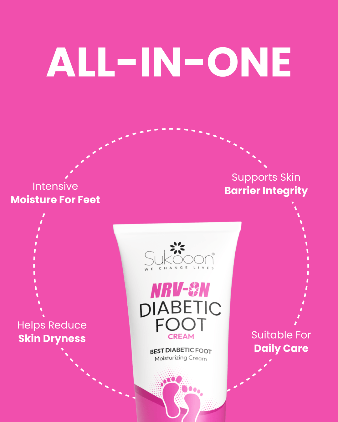 NRV-ON Diabetic Foot Cream by Sukooon 50g
