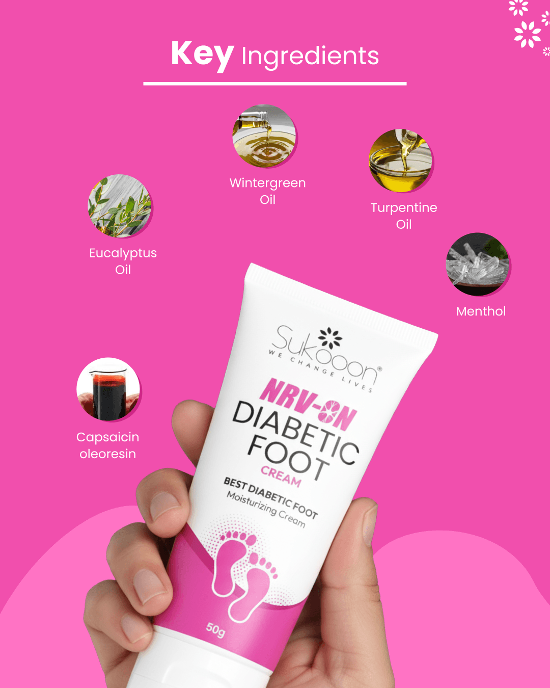 NRV-ON Diabetic Foot Cream by Sukooon 50g