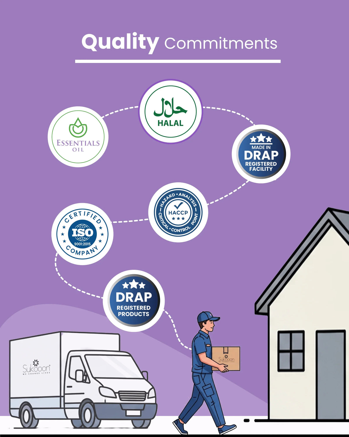 Delivery person carrying certified wellness products with Halal, DRAP, ISO, HACCP seals to home
