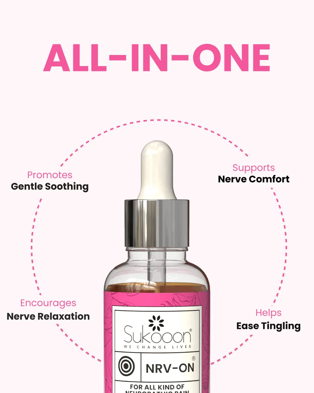 Sukooon NRV-ON essential oil blend for nerve comfort, soothing relief, and easing tingling sensations