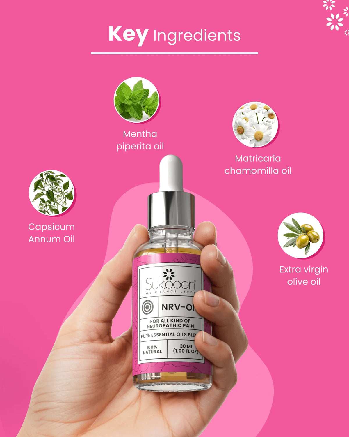 Hand holding natural essential oil blend for neuropathic pain with key ingredients: peppermint, chamomile, cayenne, olive oil