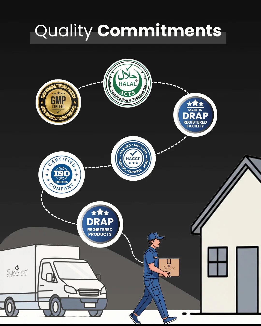 Delivery person carrying certified natural wellness products from DRAP, ISO, Halal & GMP certified facility