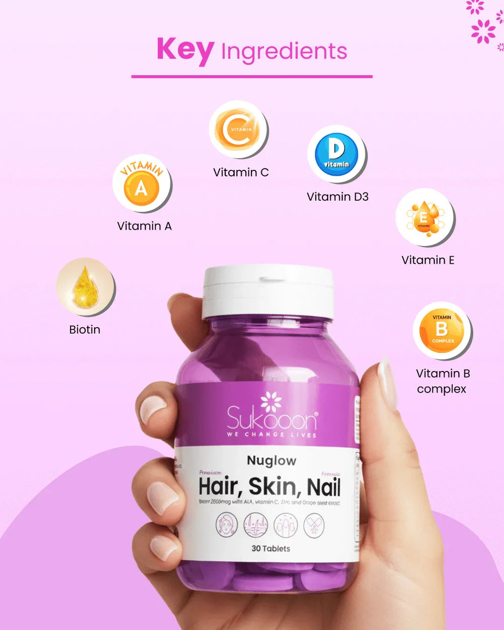 Hand holding Sukooon Nuglow Hair Skin Nail supplement with key vitamins A, C, D3, E, B complex & Biotin