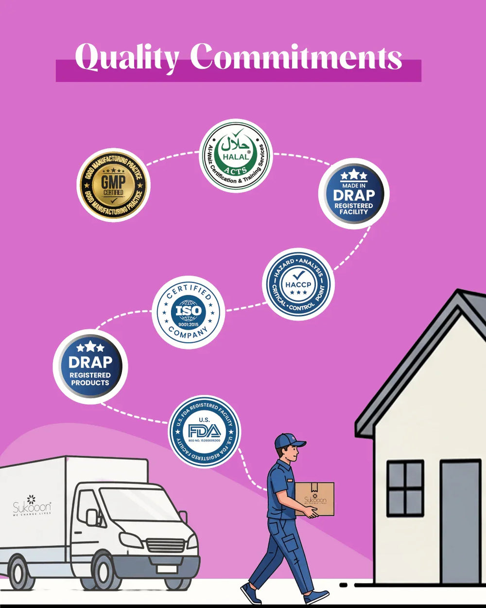 Delivery person carrying Sukooon package with quality certifications like GMP, Halal, ISO, DRAP, FDA shown above