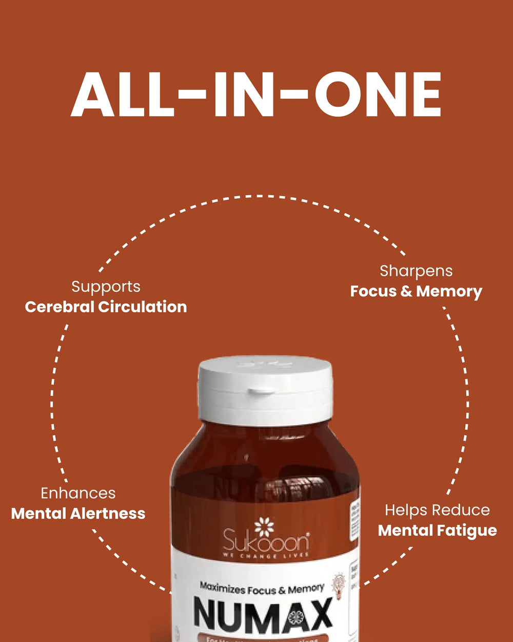 Numax brain supplement bottle highlighting focus, memory, mental alertness, and reduced fatigue benefits