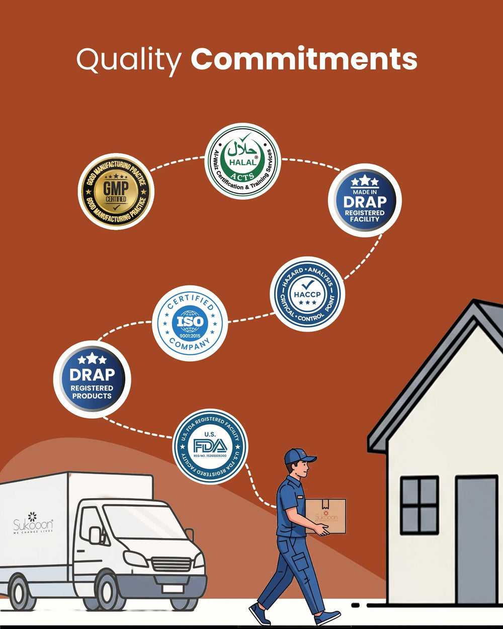 Delivery person carrying certified wellness products from DRAP, FDA, ISO, Halal & GMP registered facility to home