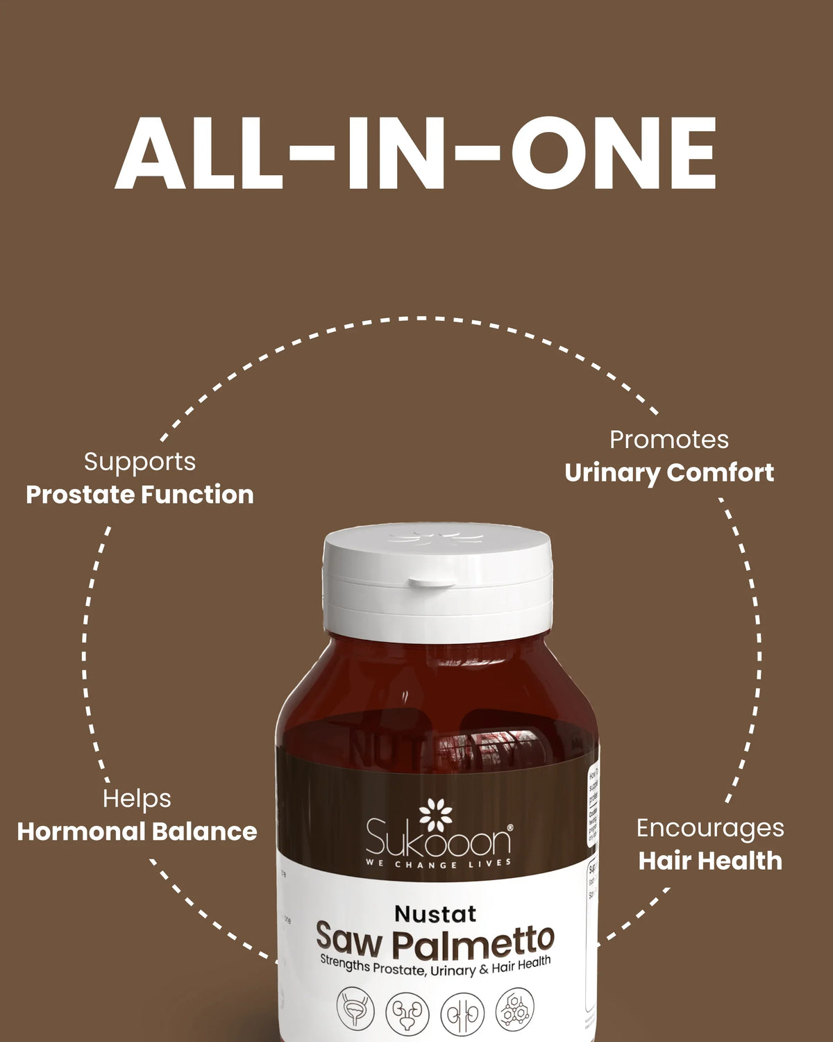 Sukoon Nustat Saw Palmetto supplement for prostate, urinary & hair health support