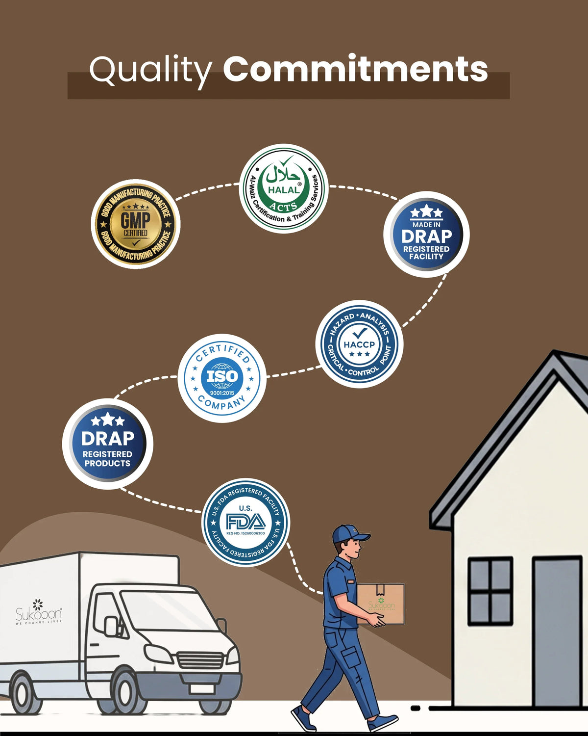 Delivery person carrying certified wellness products from DRAP, FDA, Halal, ISO & GMP registered facility to home
