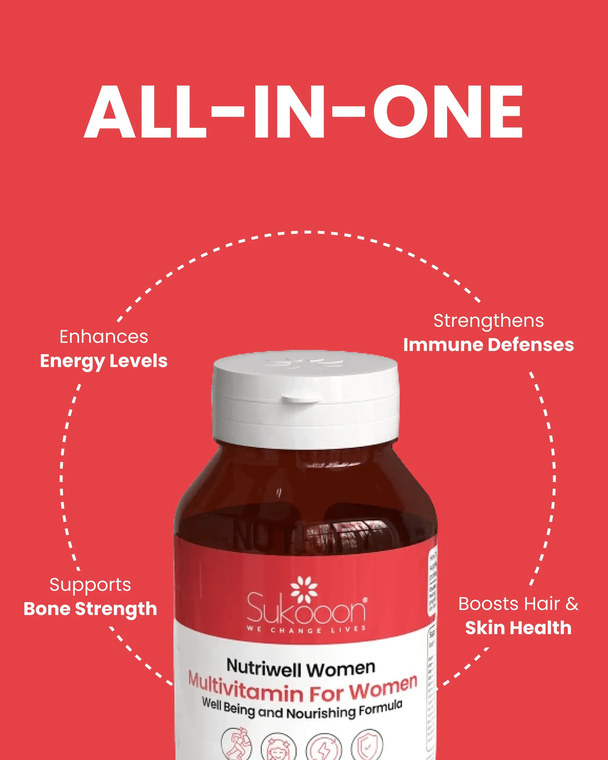 Nutriwell Women multivitamin bottle with benefits: energy, immunity, bone strength, hair & skin health on red background
