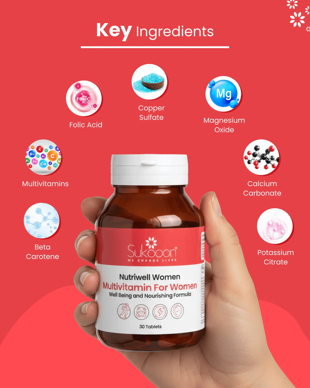 Hand holding Nutriwell Women multivitamin bottle with key ingredients like folic acid, magnesium, and calcium shown on red background