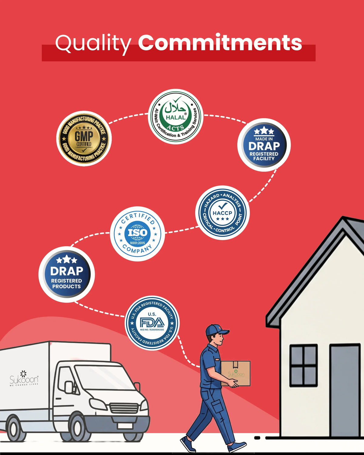 Delivery person carrying certified wellness products from DRAP, FDA, Halal, ISO & GMP registered facility to home