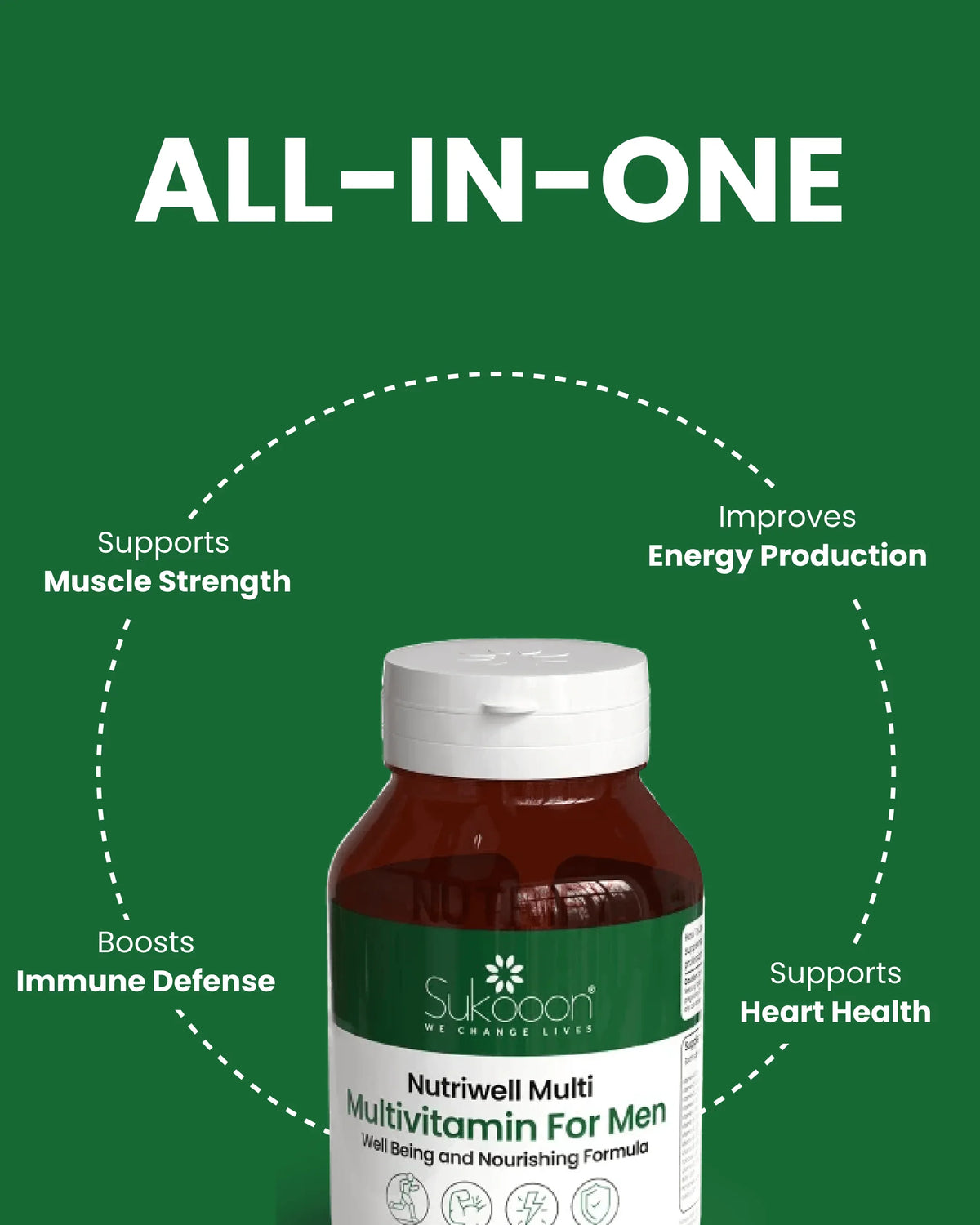 Nutriwell Multi Multivitamin for Men – supports muscle strength, energy, immunity & heart health