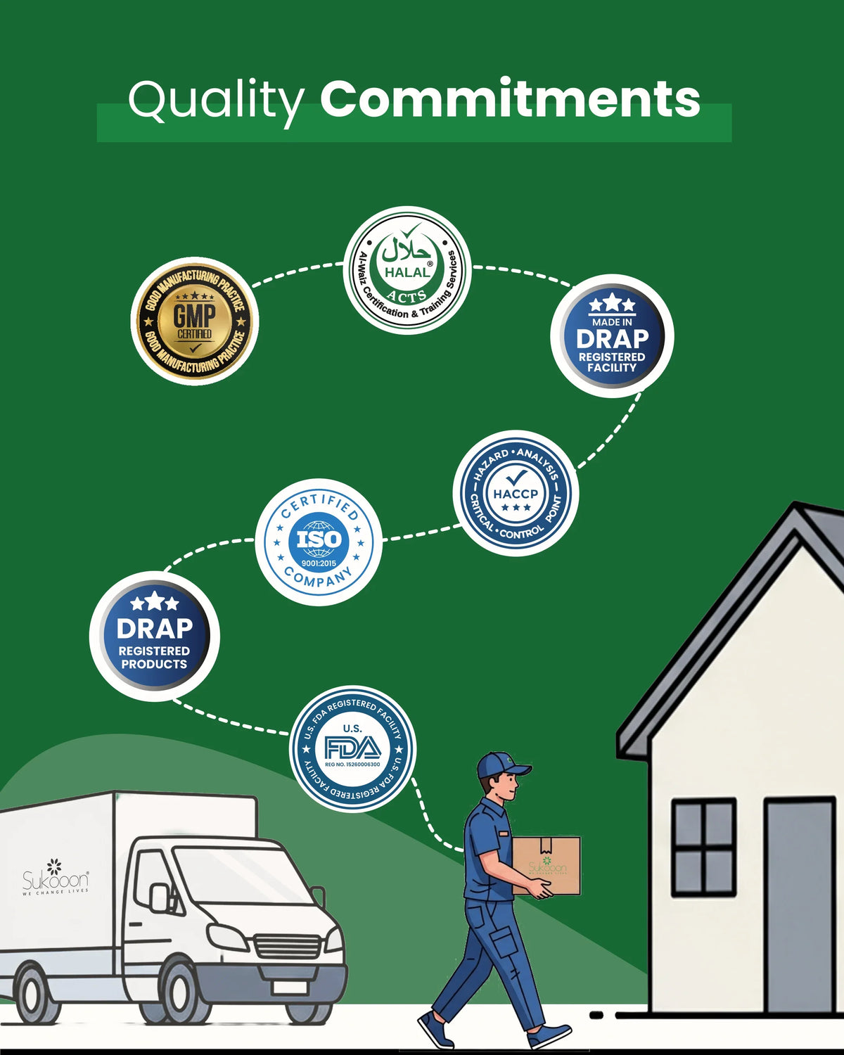 Delivery person carrying certified wellness products from DRAP, FDA, ISO, Halal & GMP registered facility to home