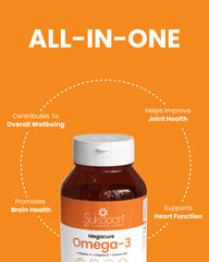 MEGACURE | Omega-3 Softgels