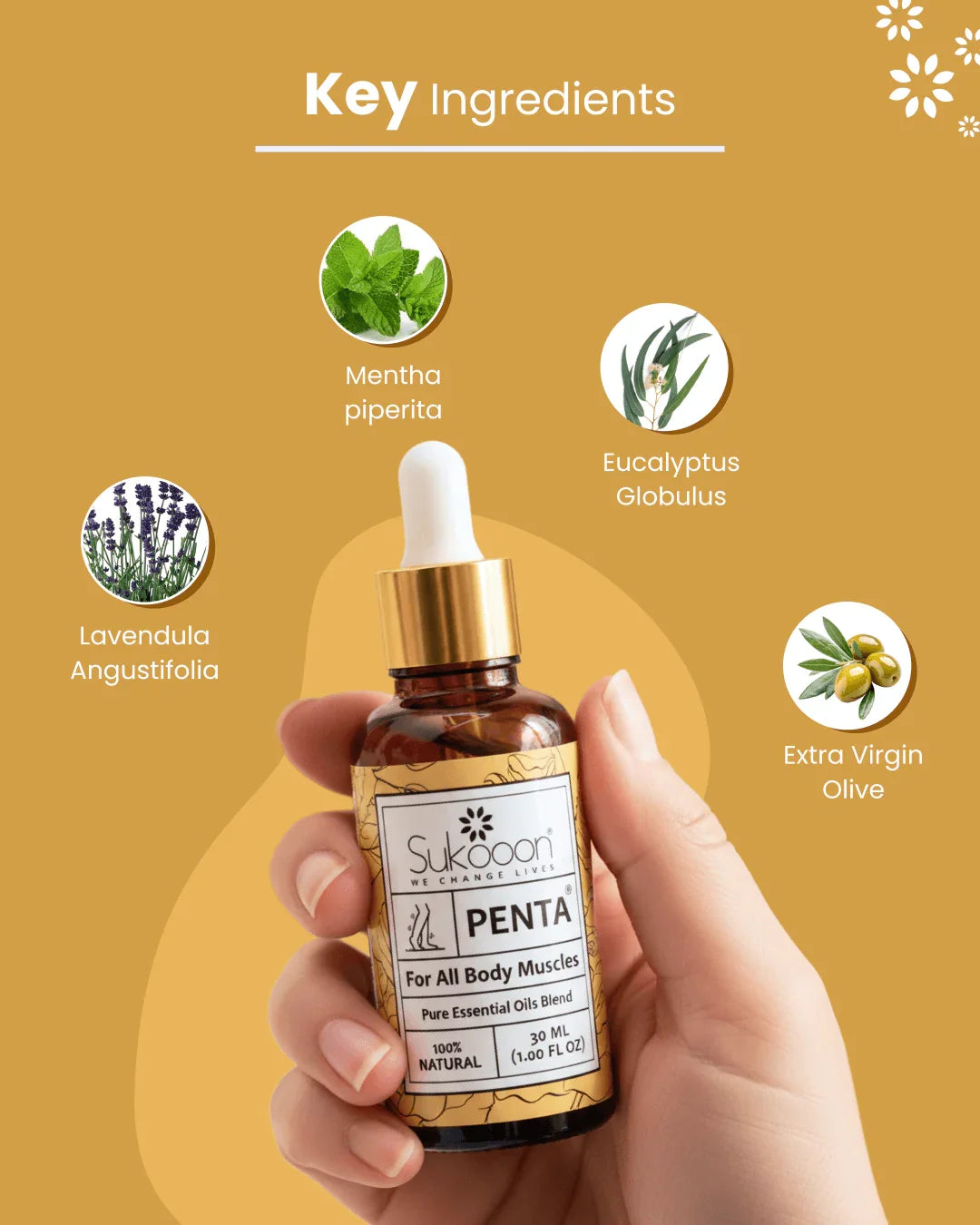PENTA essential oil blend for muscles with mint, eucalyptus, lavender & olive oil — 100% natural, 30ml