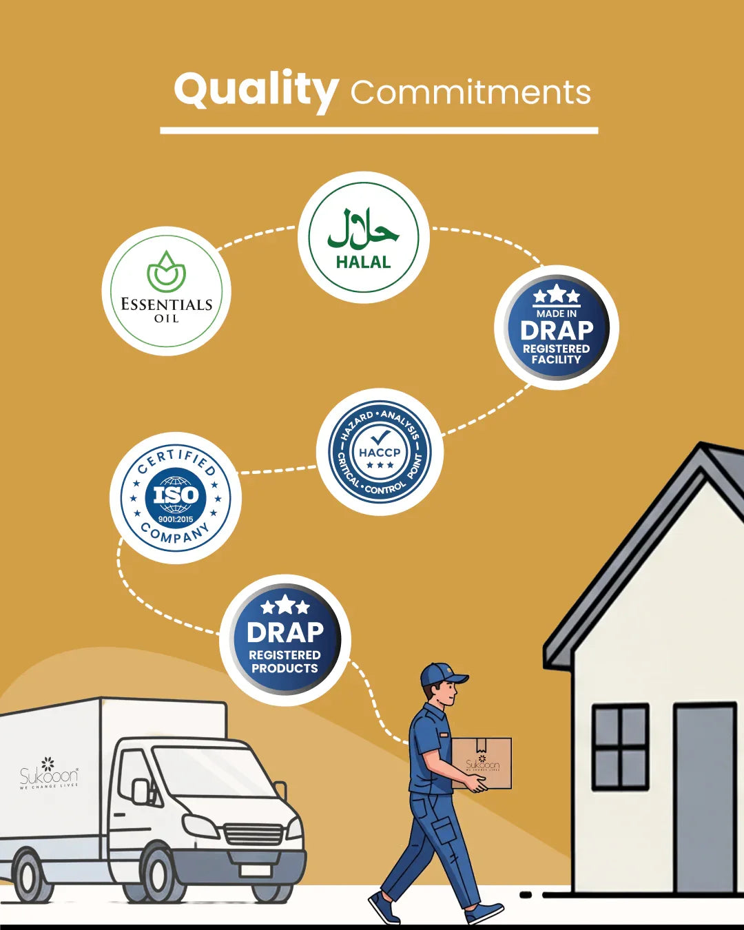 Delivery person carrying certified wellness products from DRAP, ISO, Halal, and HACCP registered facility