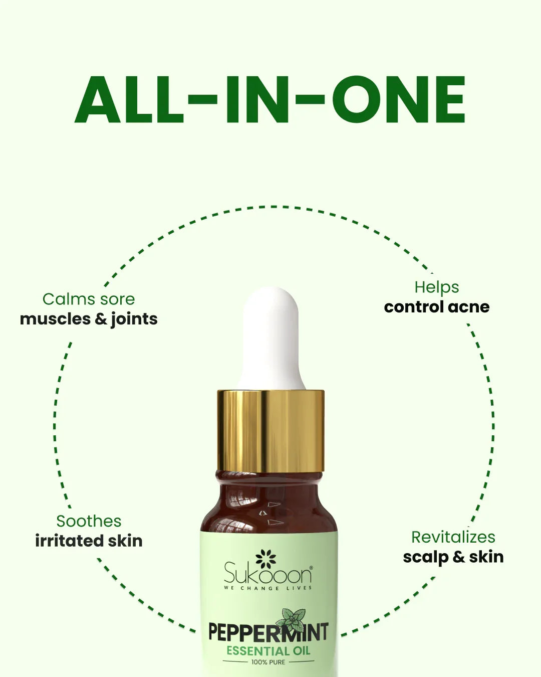 Peppermint essential oil bottle with benefits for muscles, acne, skin, and scalp