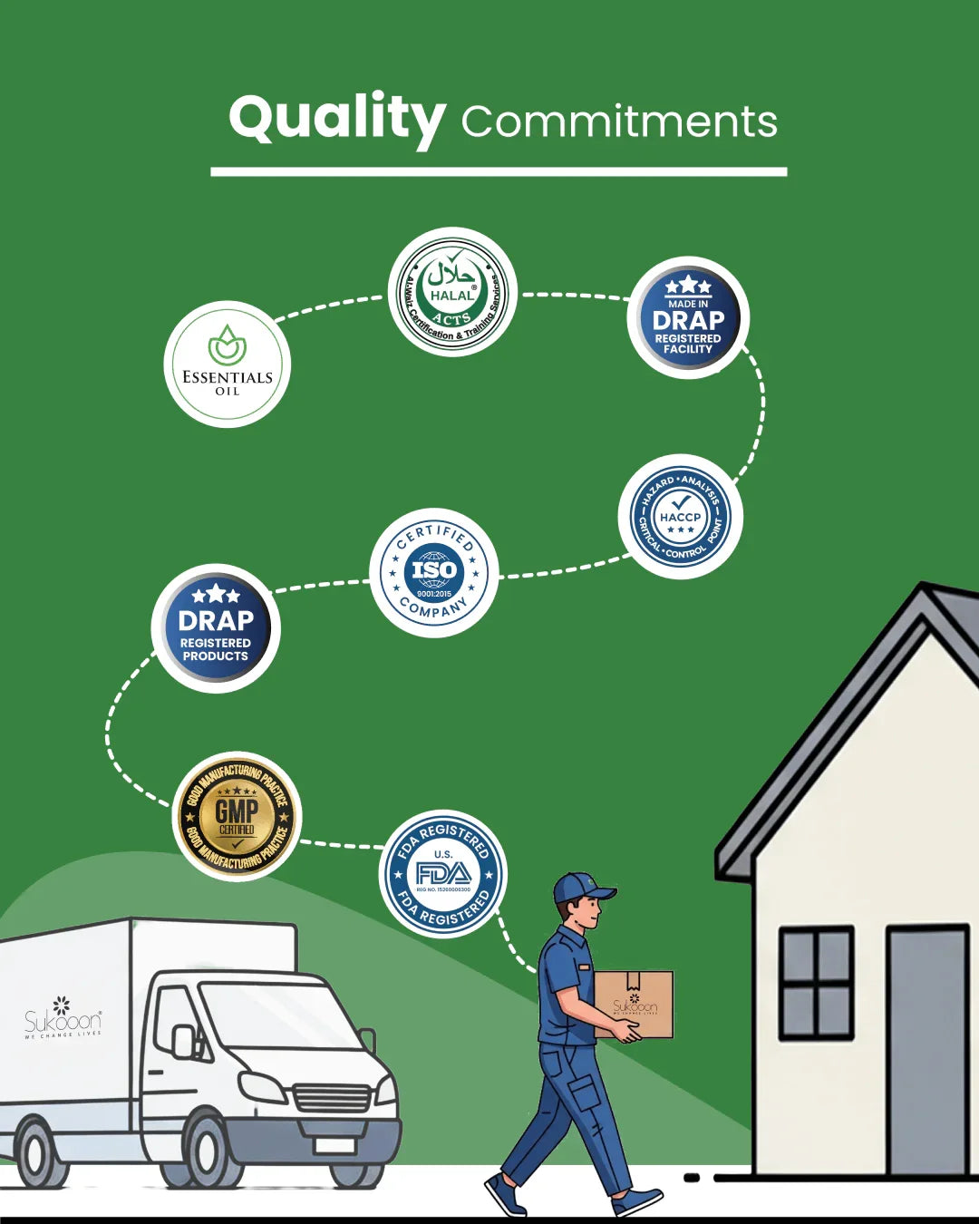 Delivery person carrying certified wellness products with quality seals like Halal, FDA, ISO, and DRAP.