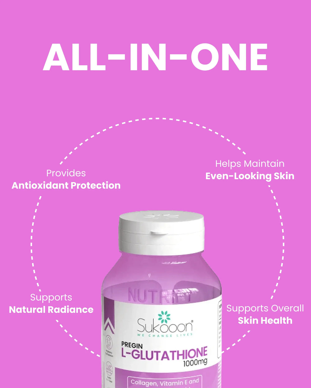 best glutathione in pakistan Glutathione Skin Whitening Capsules at Best Price Online in Pakistan –  Booti Nutrition main image 1