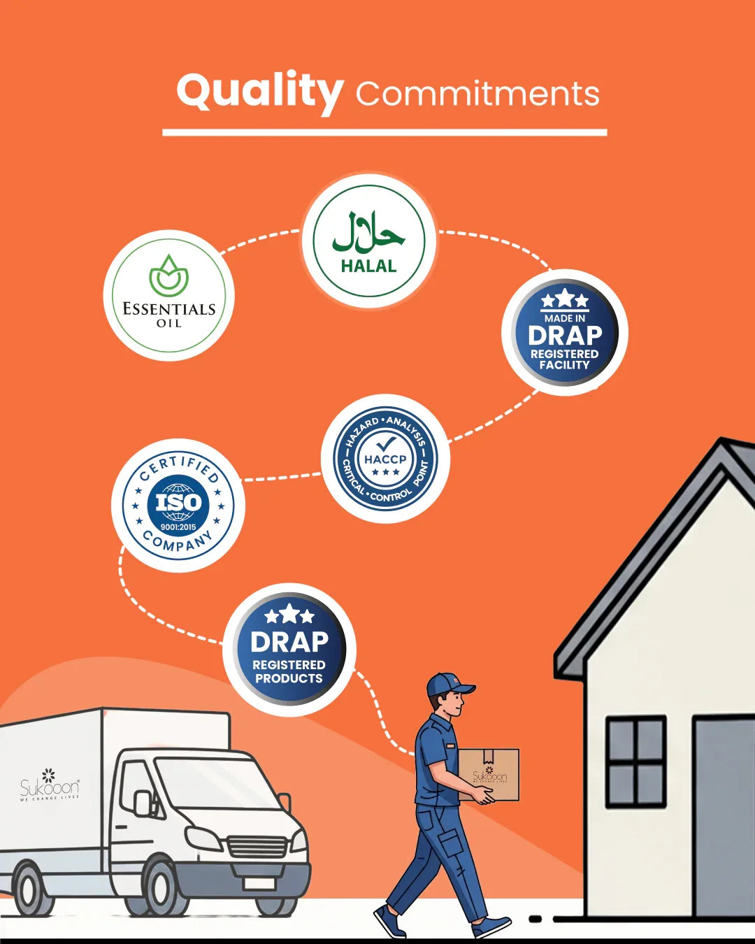 Delivery person carrying certified wellness products from DRAP, ISO, Halal, and HACCP registered facility