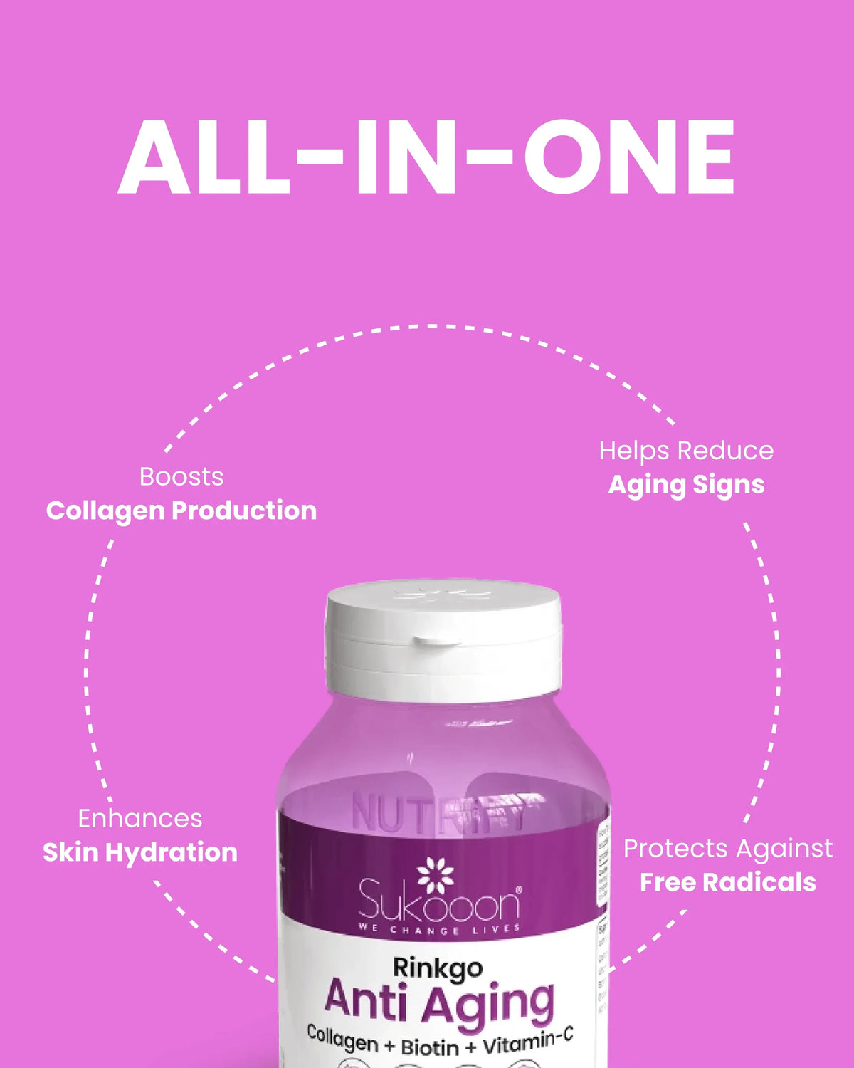 Sukooon Rinkgo Anti Aging supplement bottle with collagen, biotin, vitamin C for skin hydration and reducing aging signs