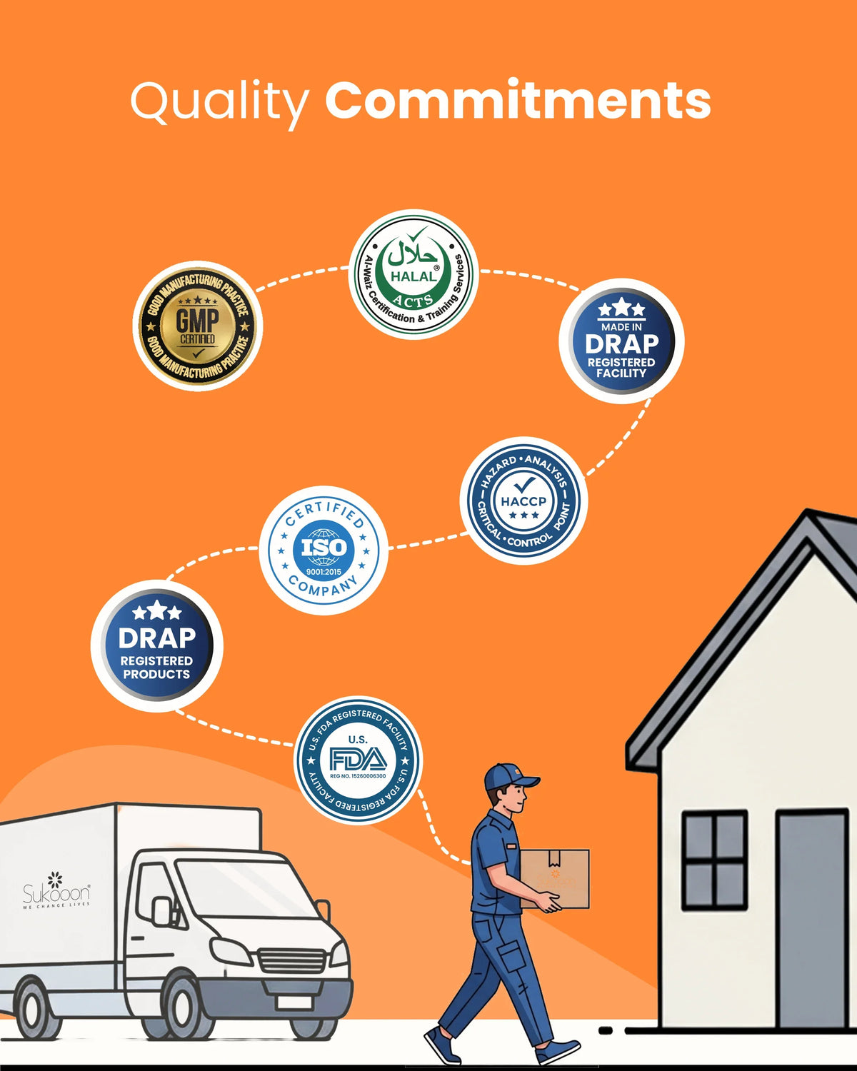 Delivery person carrying package with quality certifications: GMP, Halal, DRAP, ISO, HACCP, FDA on orange background