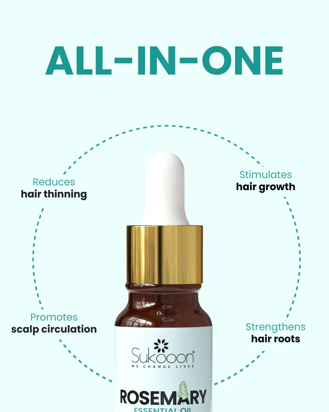 Rosemary essential oil for hair growth, reduces thinning, strengthens roots, promotes scalp circulation