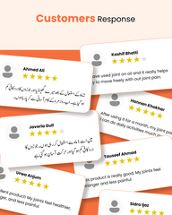 JOINT-ON Essential Oil Blend | For Joint, Back & Knee Pain Relief