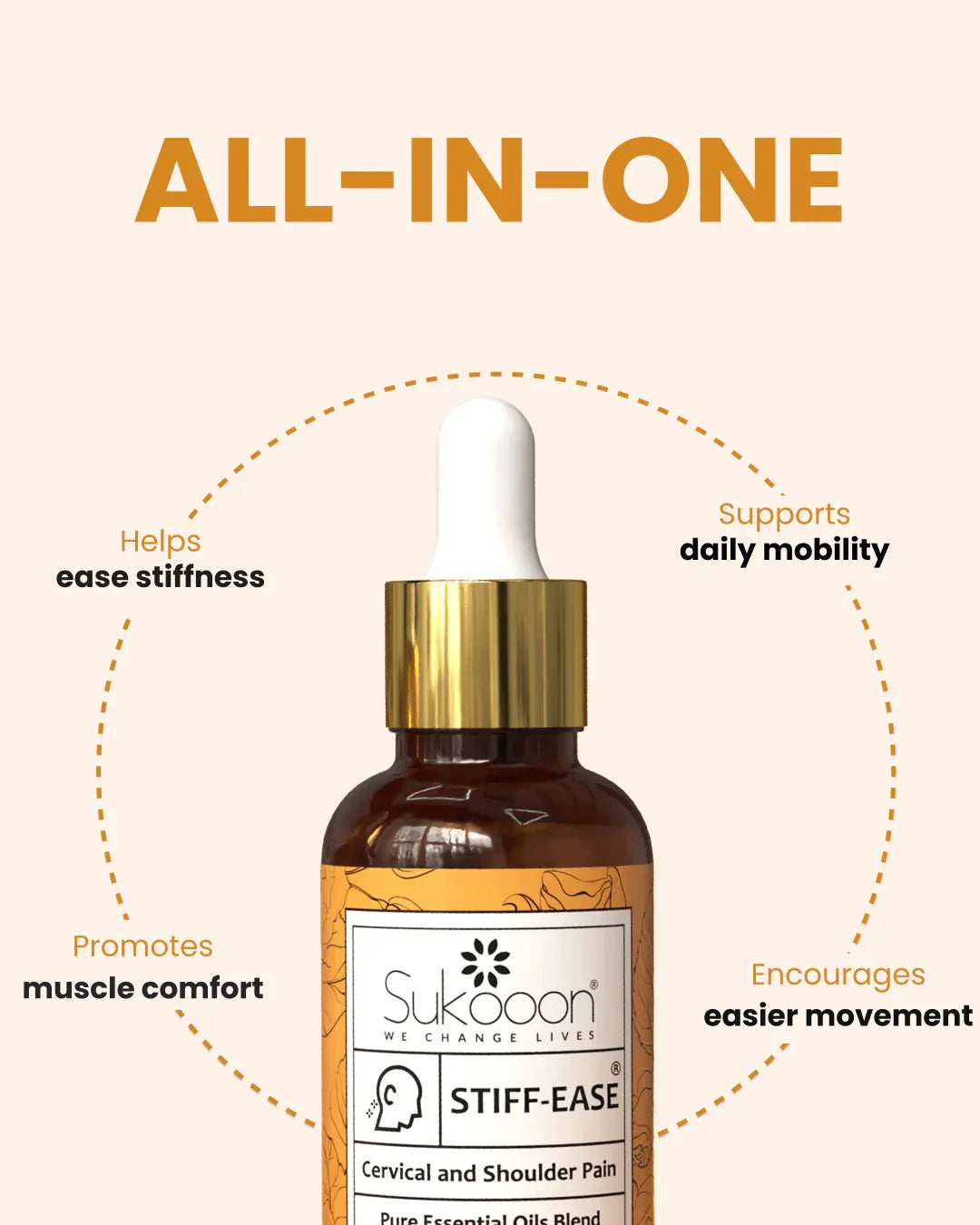 Sukooon Stiff-Ease essential oil blend for cervical & shoulder pain relief, muscle comfort, and mobility support