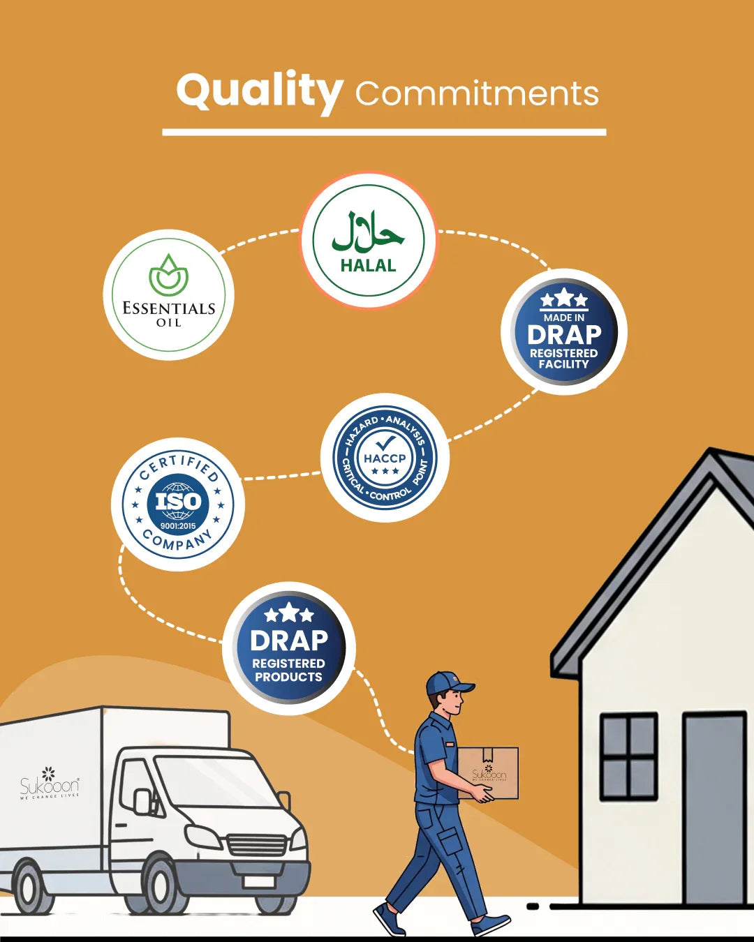 Delivery person carrying certified natural wellness products from DRAP, ISO, Halal, and HACCP registered facility