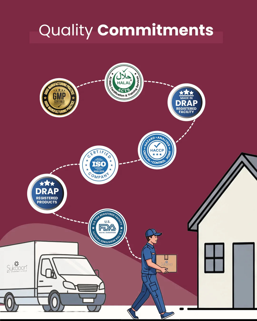 Delivery driver carrying certified wellness products from DRAP, FDA, ISO, Halal & GMP certified facility to home