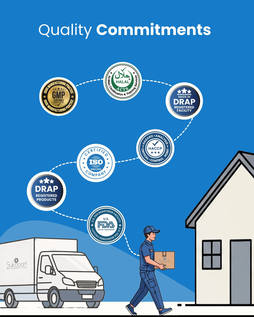 Delivery person carrying certified wellness products with GMP, Halal, ISO, FDA, DRAP & HACCP quality seals