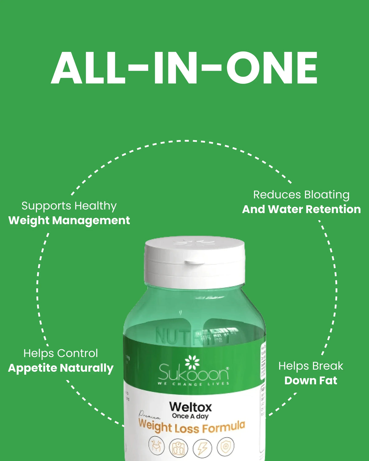 Sukooon Weltox weight loss formula bottle with benefits for healthy weight management and fat breakdown