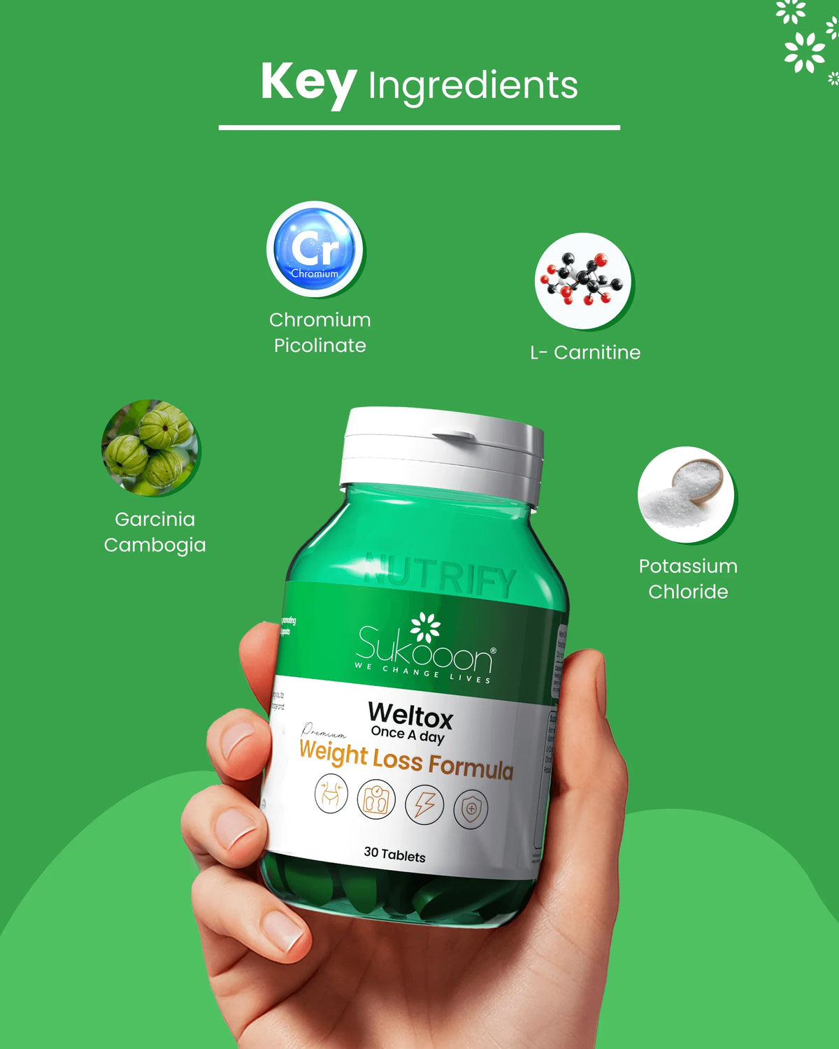 Sukooon Weltox weight loss formula with key ingredients: Chromium, L-Carnitine, Garcinia Cambogia, Potassium Chloride