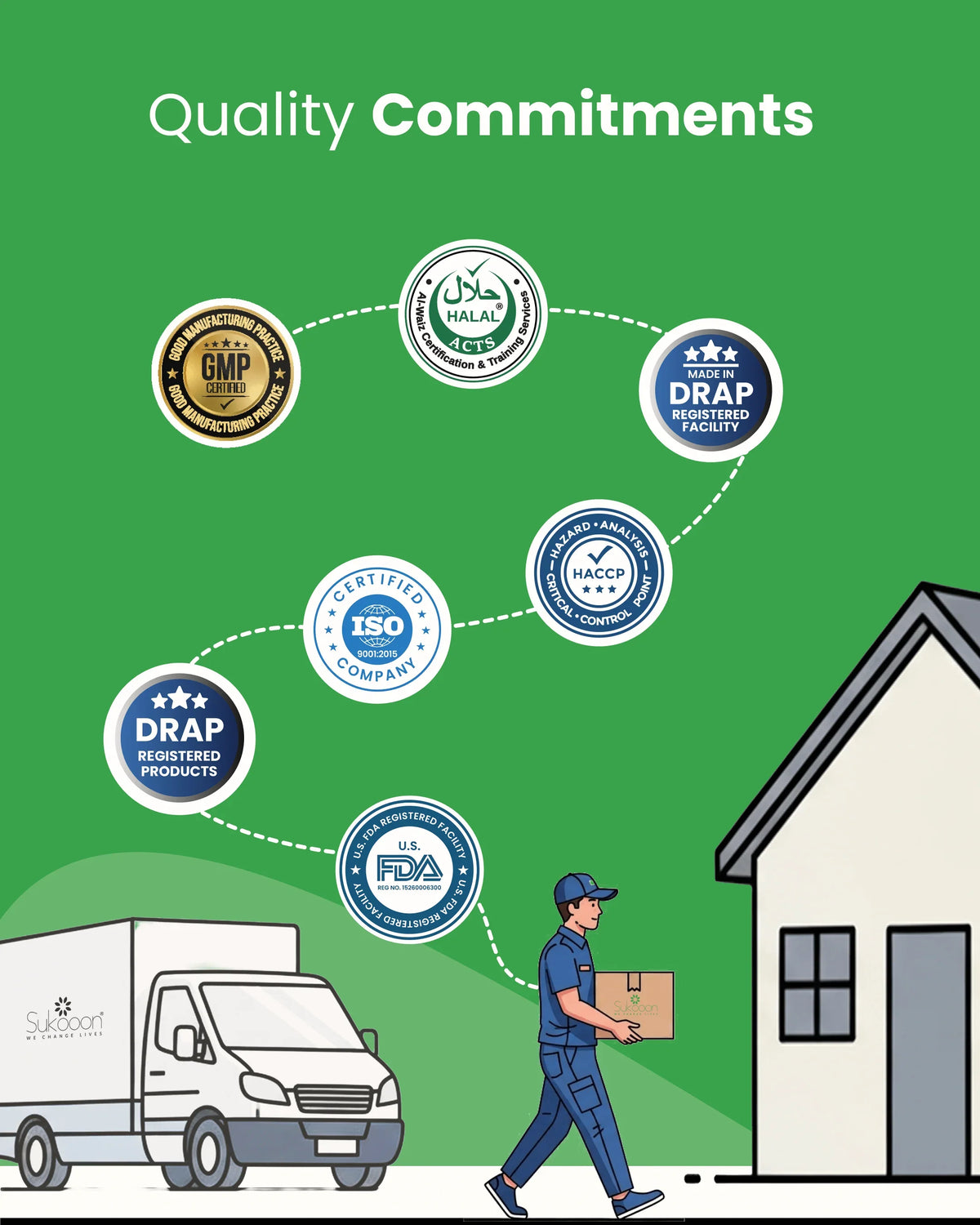 Delivery person carrying certified wellness products from DRAP, FDA, ISO, Halal & GMP registered facility to home
