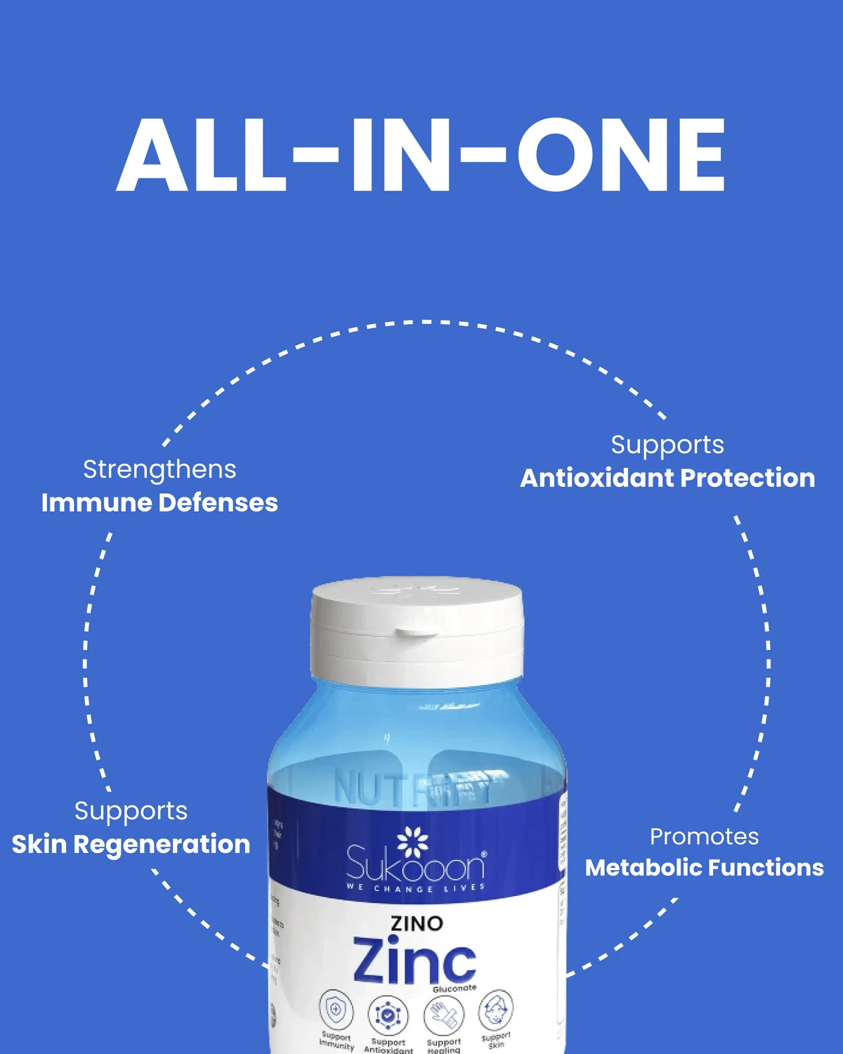 Sukoon Zino Zinc supplement bottle highlighting immune support, antioxidant protection, skin regeneration, and metabolic function on blue background
