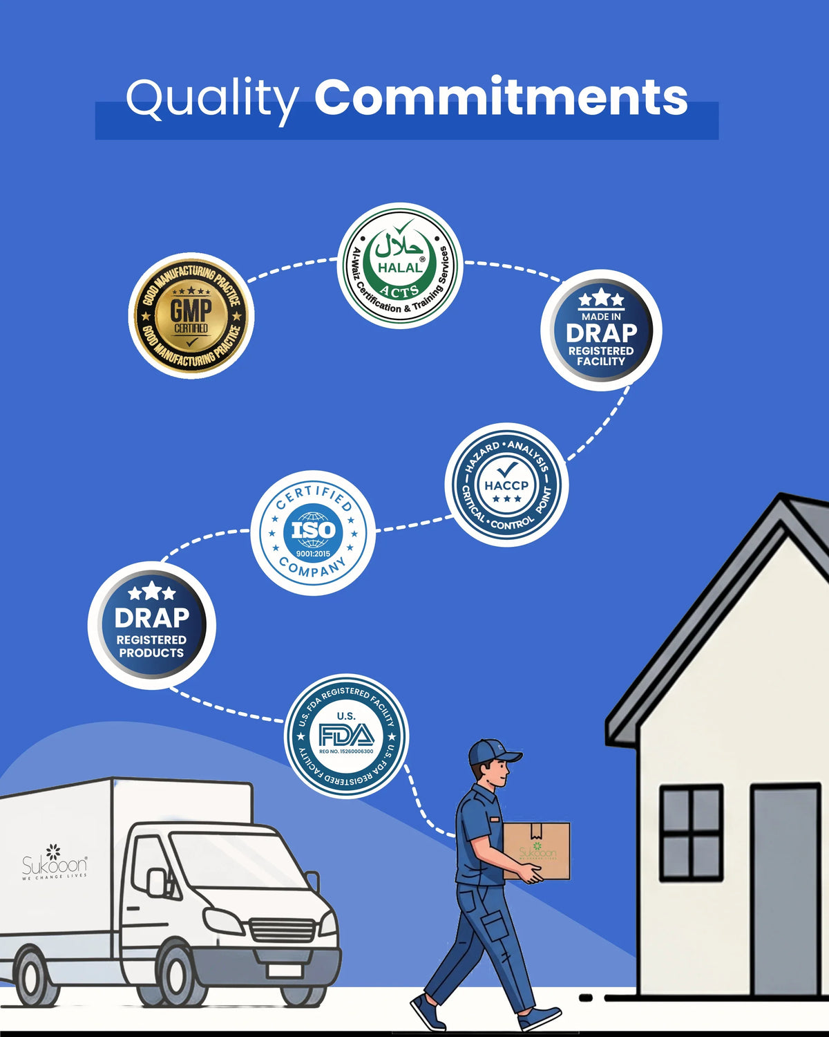 Delivery person carrying certified wellness products from DRAP, FDA, ISO, Halal & GMP registered facility to home