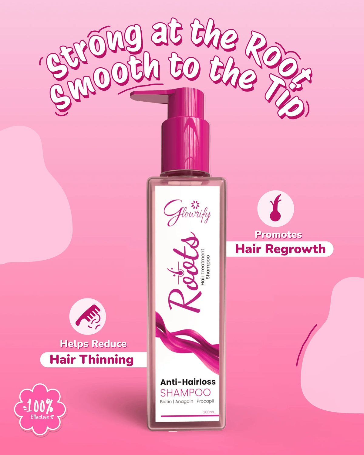 Glowrify Roots Anti-Hairloss Shampoo for hair regrowth & reduced thinning, 200ml, pink pump bottle on pink background