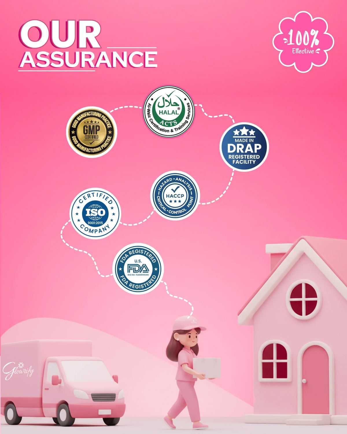 Delivery person with package near pink house, showcasing GMP, Halal, DRAP, ISO, HACCP, FDA certifications for 100% effective wellness products
