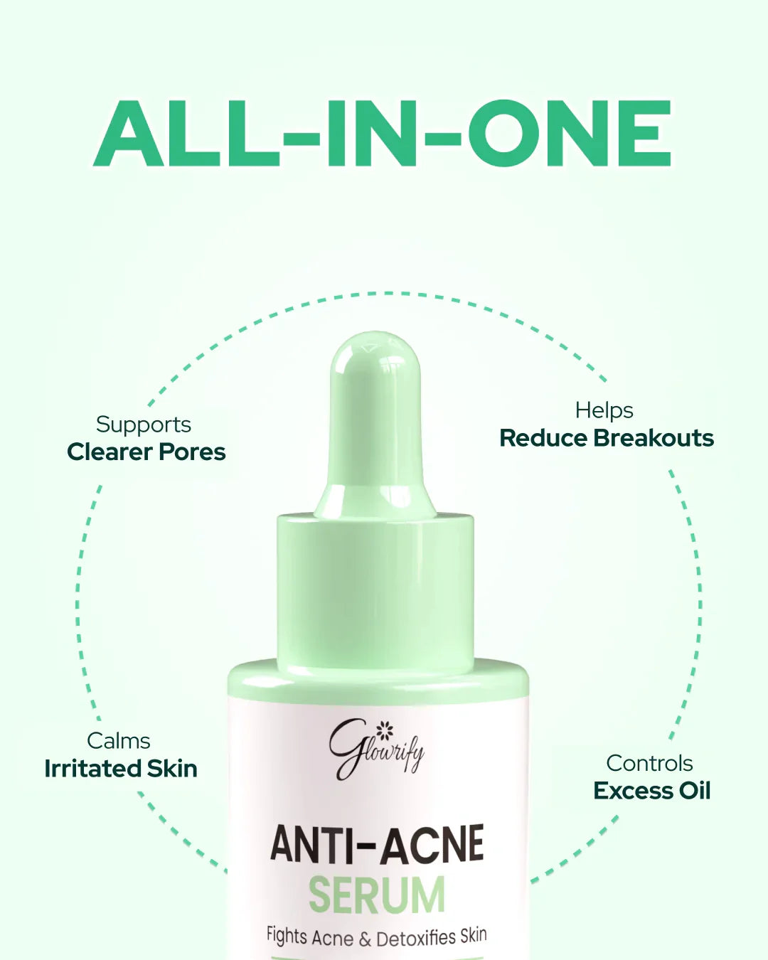 Anti-acne serum with dropper bottle, calms skin, reduces breakouts, controls oil, supports clearer pores