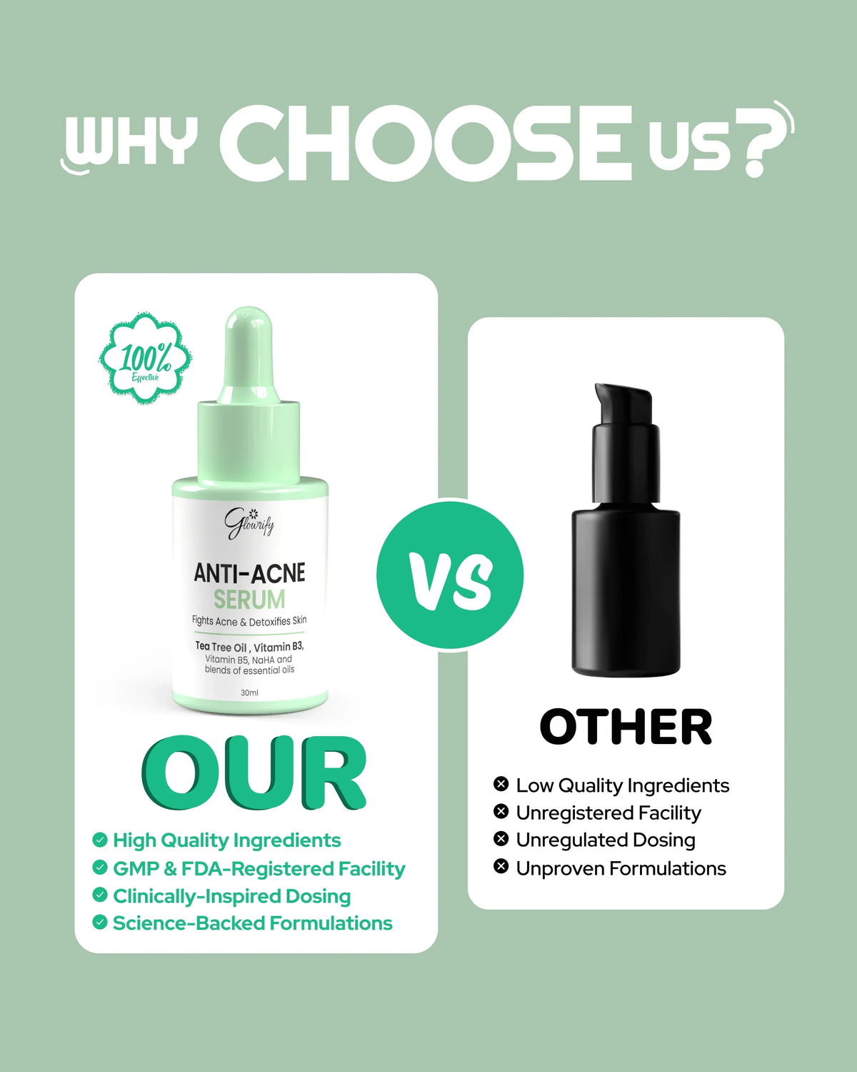 Glowrify Anti-Acne Serum vs other brands: natural ingredients, FDA-registered, science-backed for clear skin