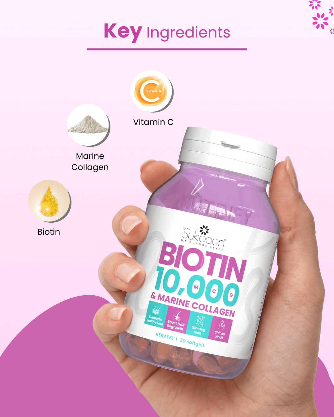 BIOTIN 10,000 mcg 30 Softgels