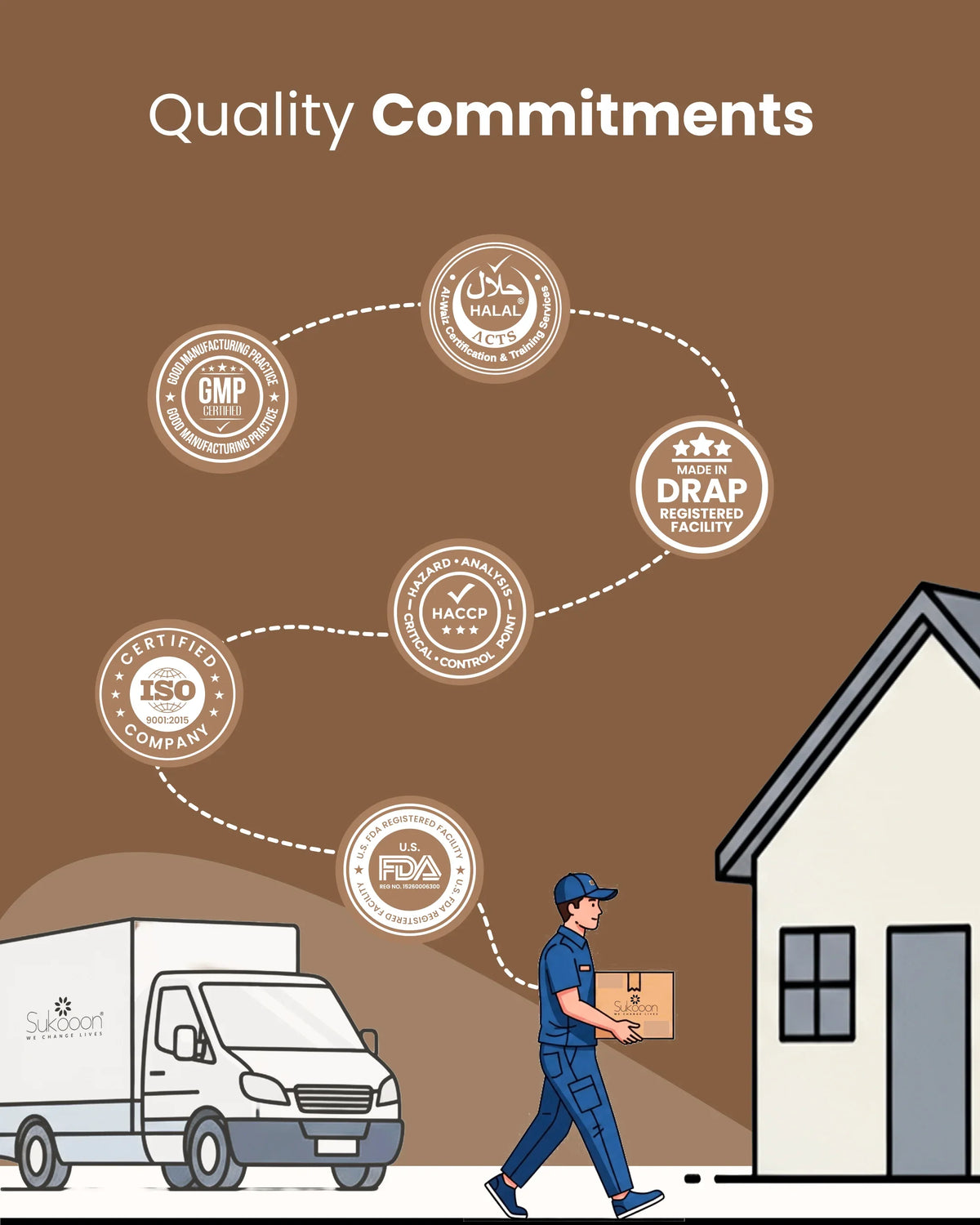 Delivery person carrying certified wellness products from DRAP, FDA, Halal, ISO, GMP, HACCP registered facility
