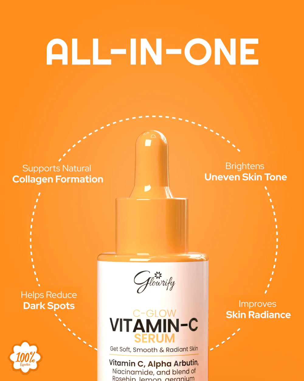 Vitamin C serum with dropper, brightens skin tone, reduces dark spots, supports collagen, improves radiance