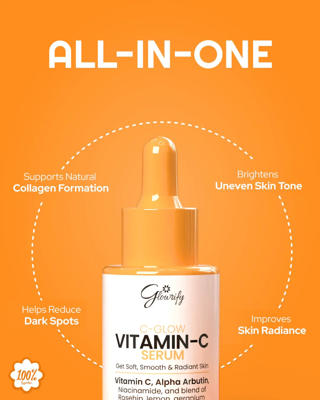 Vitamin C serum with dropper, brightens skin tone, reduces dark spots, supports collagen, improves radiance
