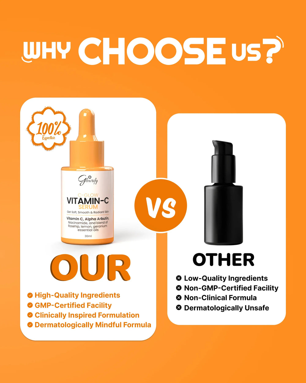 Glowrify Vitamin C Serum vs other brands, highlighting high-quality, GMP-certified, dermatologically safe formula for radiant skin